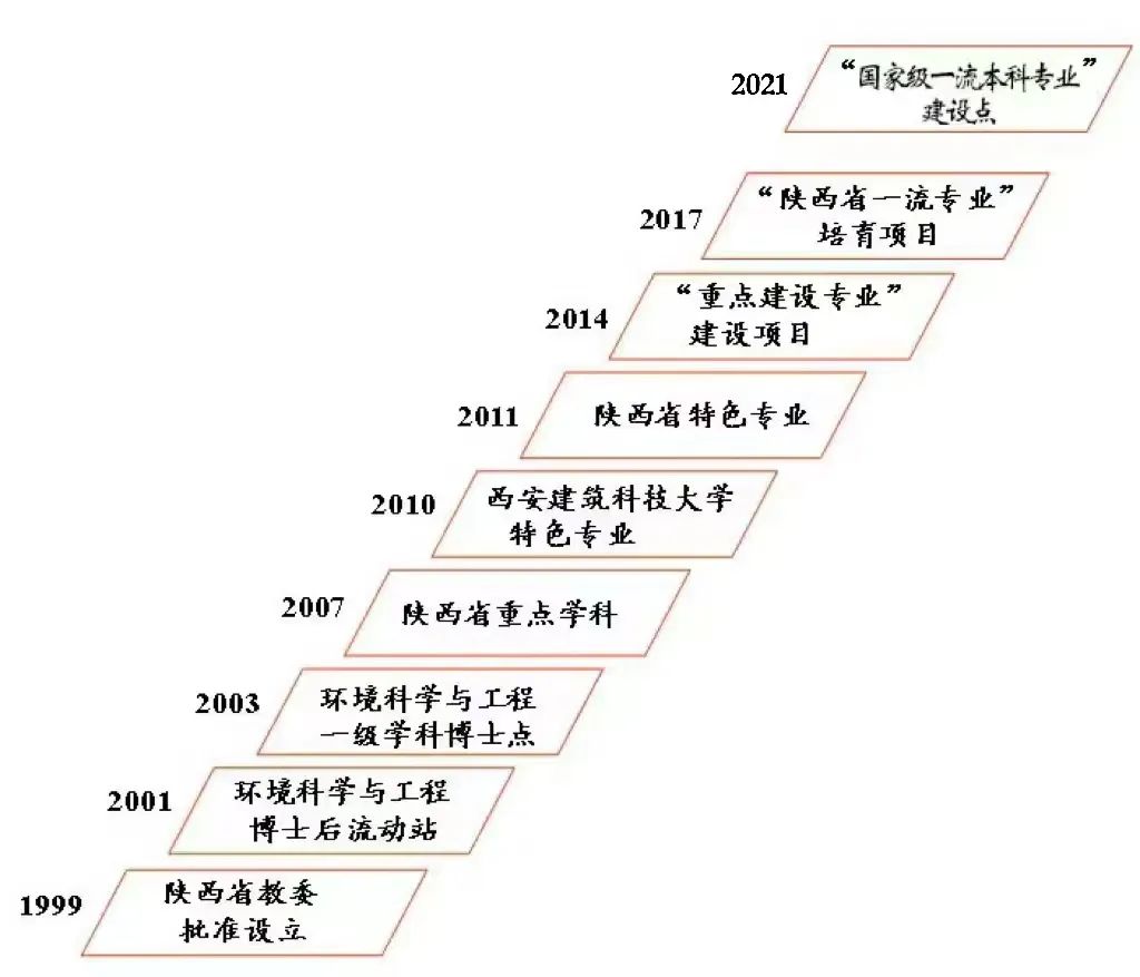 香港六合彩论坛