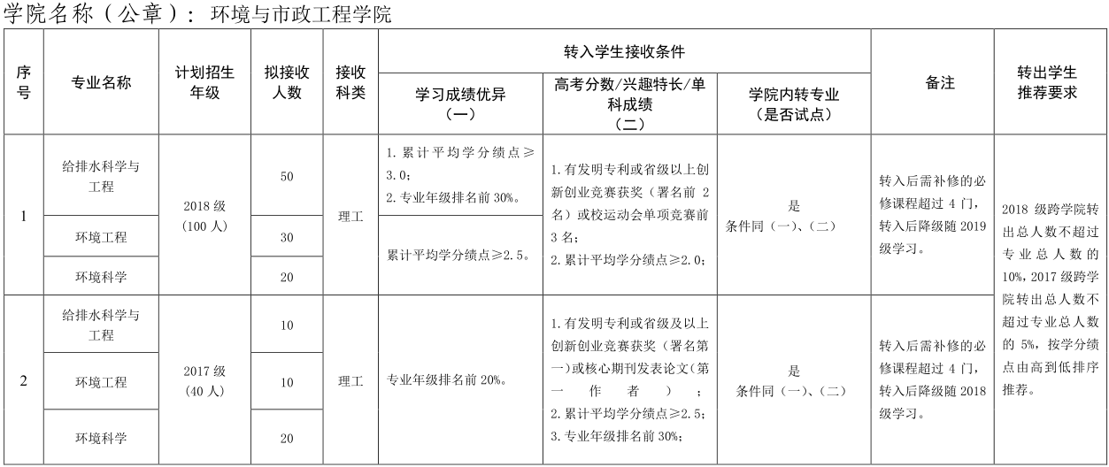 香港六合彩论坛