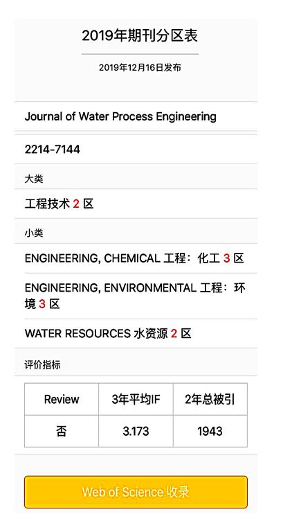 香港六合彩论坛