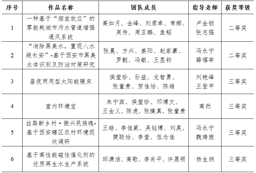 香港六合彩论坛