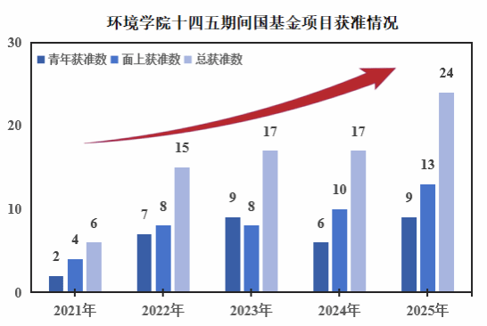 香港六合彩论坛