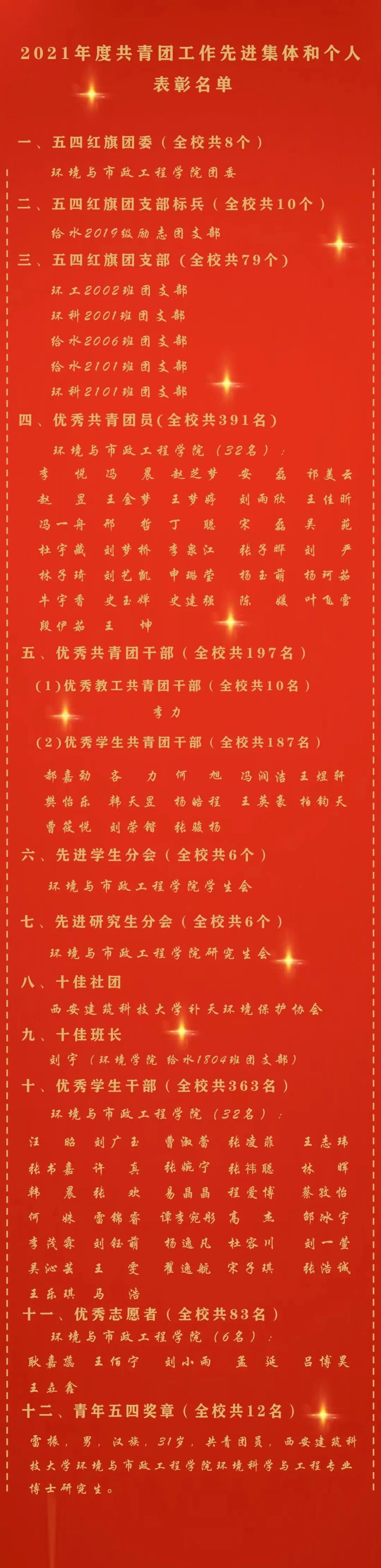 香港六合彩论坛