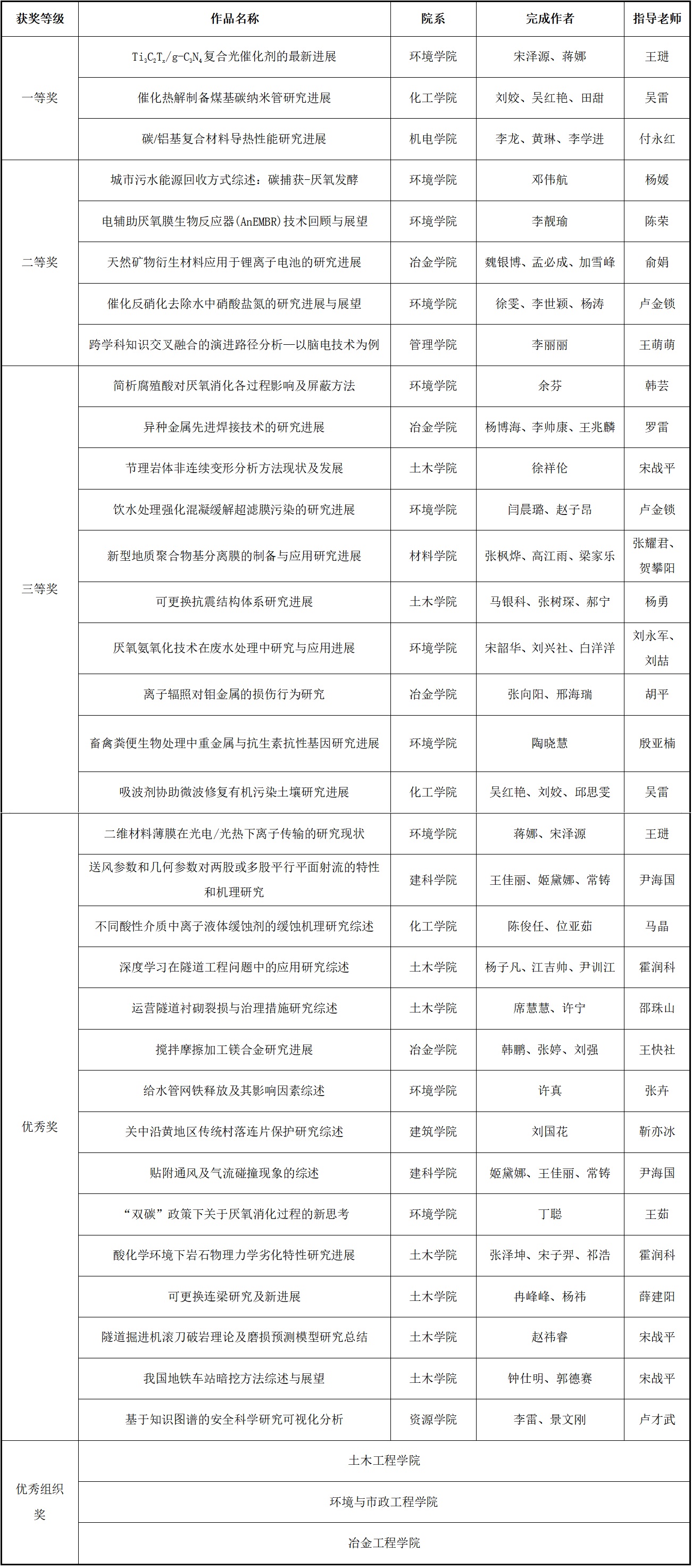 香港六合彩论坛