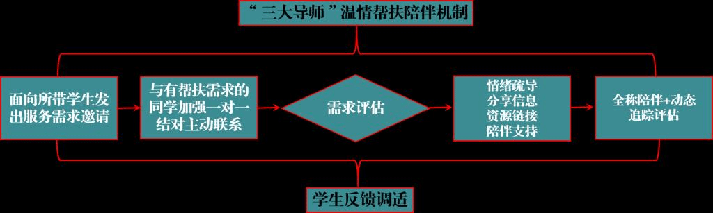 香港六合彩论坛