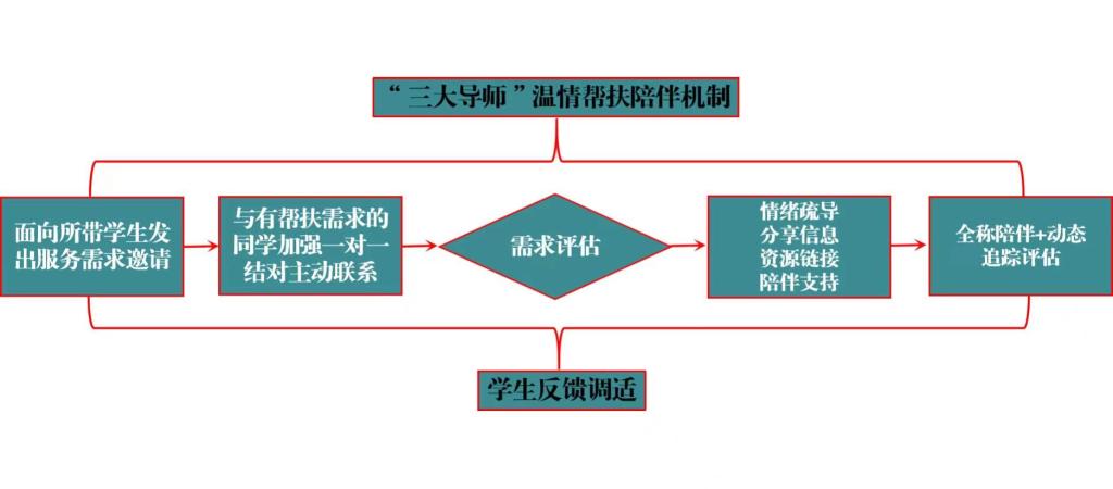 香港六合彩论坛