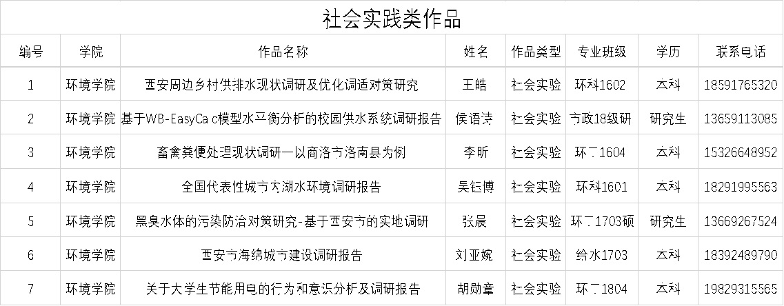 香港六合彩论坛