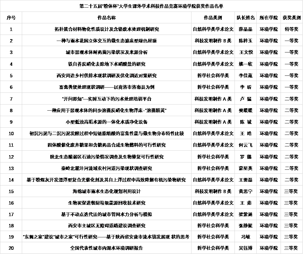 香港六合彩论坛