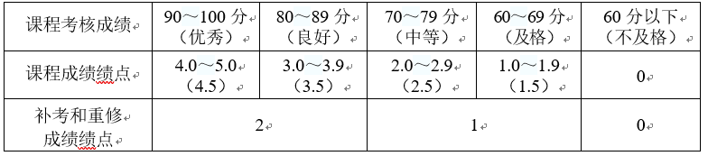香港六合彩论坛