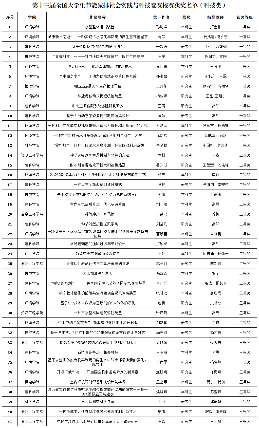 B5752 香港六合彩论坛