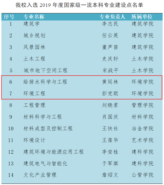 香港六合彩论坛