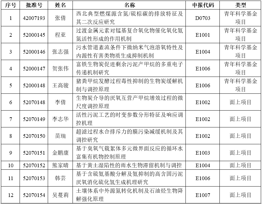 香港六合彩论坛
