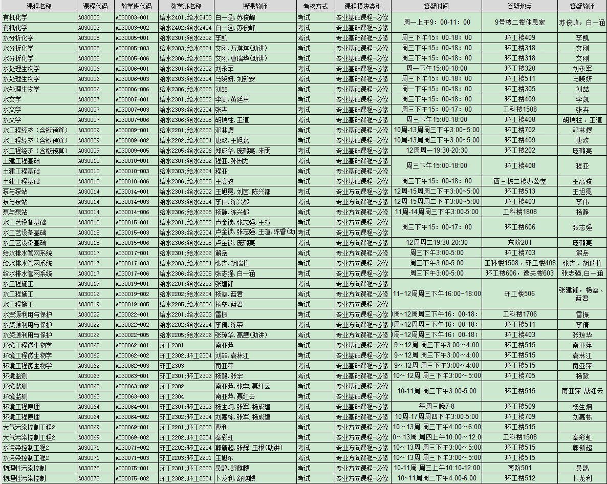 香港六合彩论坛