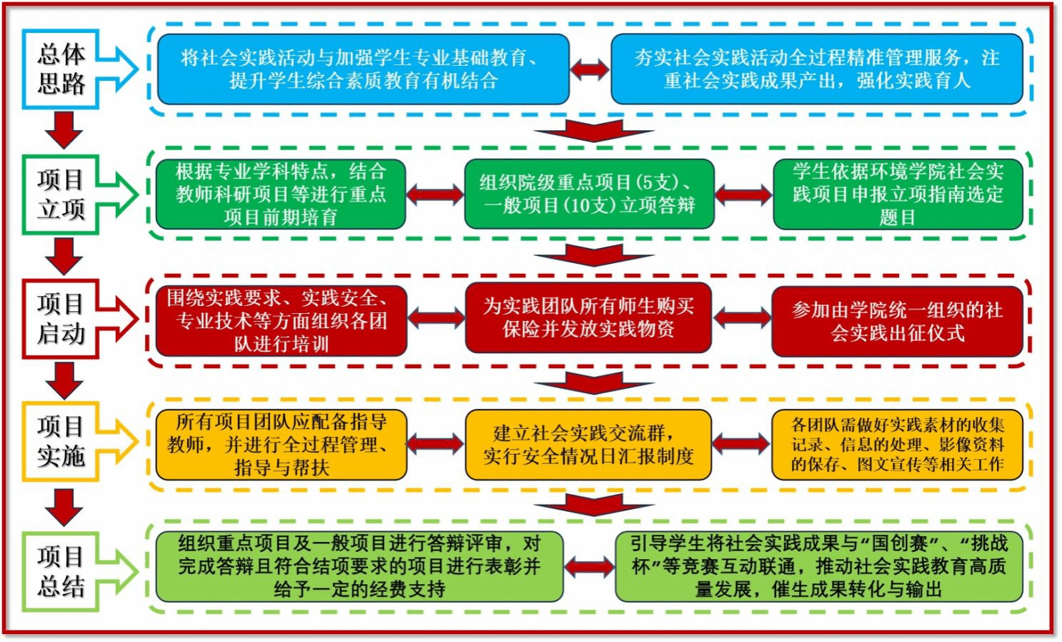 香港六合彩论坛