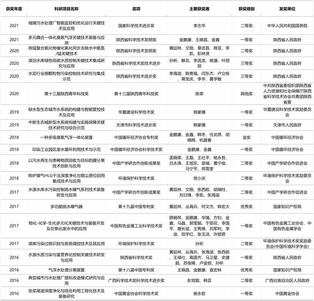 香港六合彩论坛