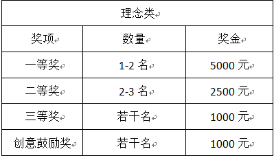 香港六合彩论坛