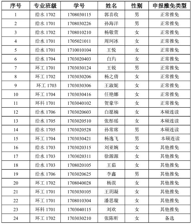 香港六合彩论坛