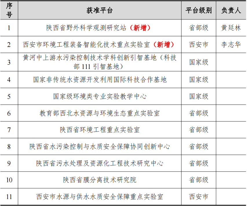 香港六合彩论坛
