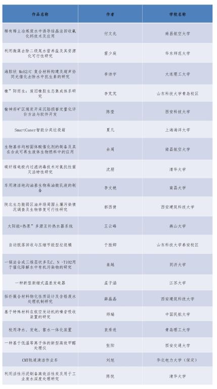 香港六合彩论坛