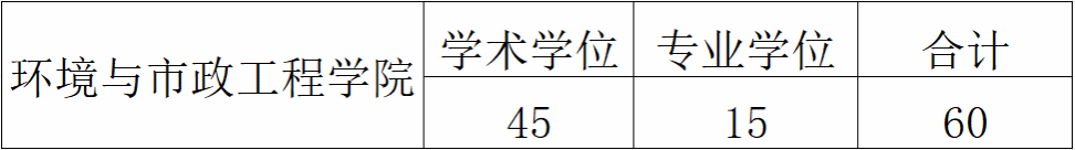 香港六合彩论坛