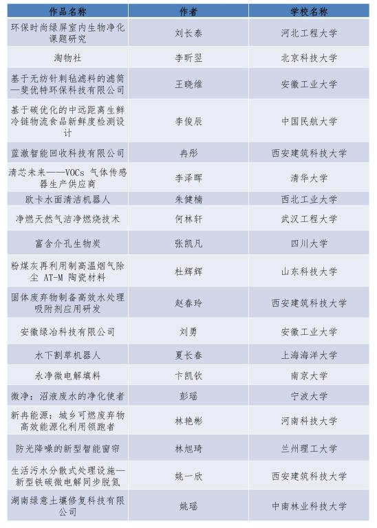 香港六合彩论坛