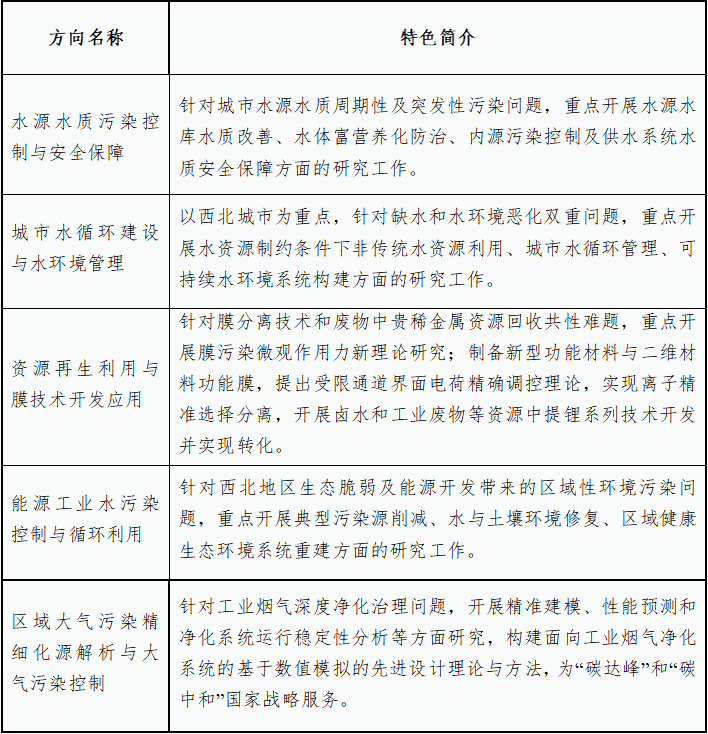 香港六合彩论坛