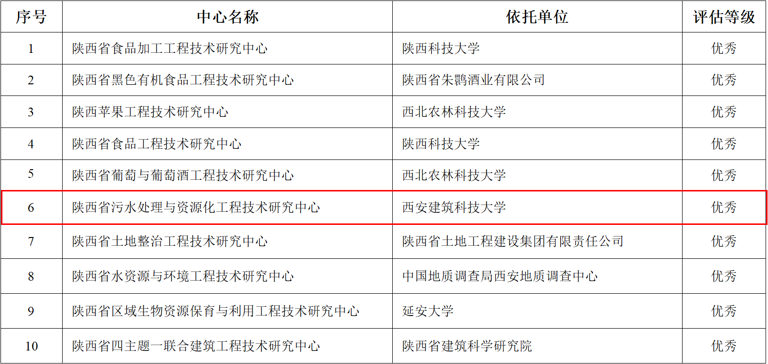 香港六合彩论坛