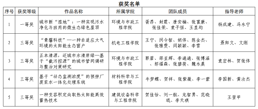 香港六合彩论坛