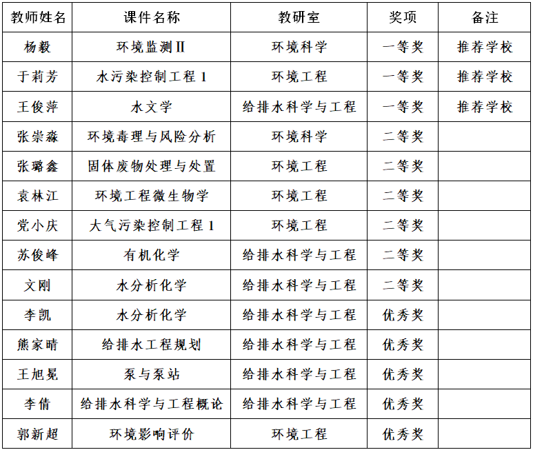 香港六合彩论坛