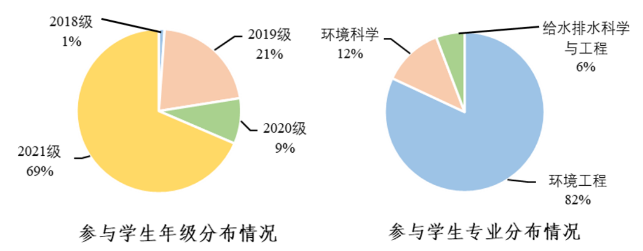 香港六合彩论坛