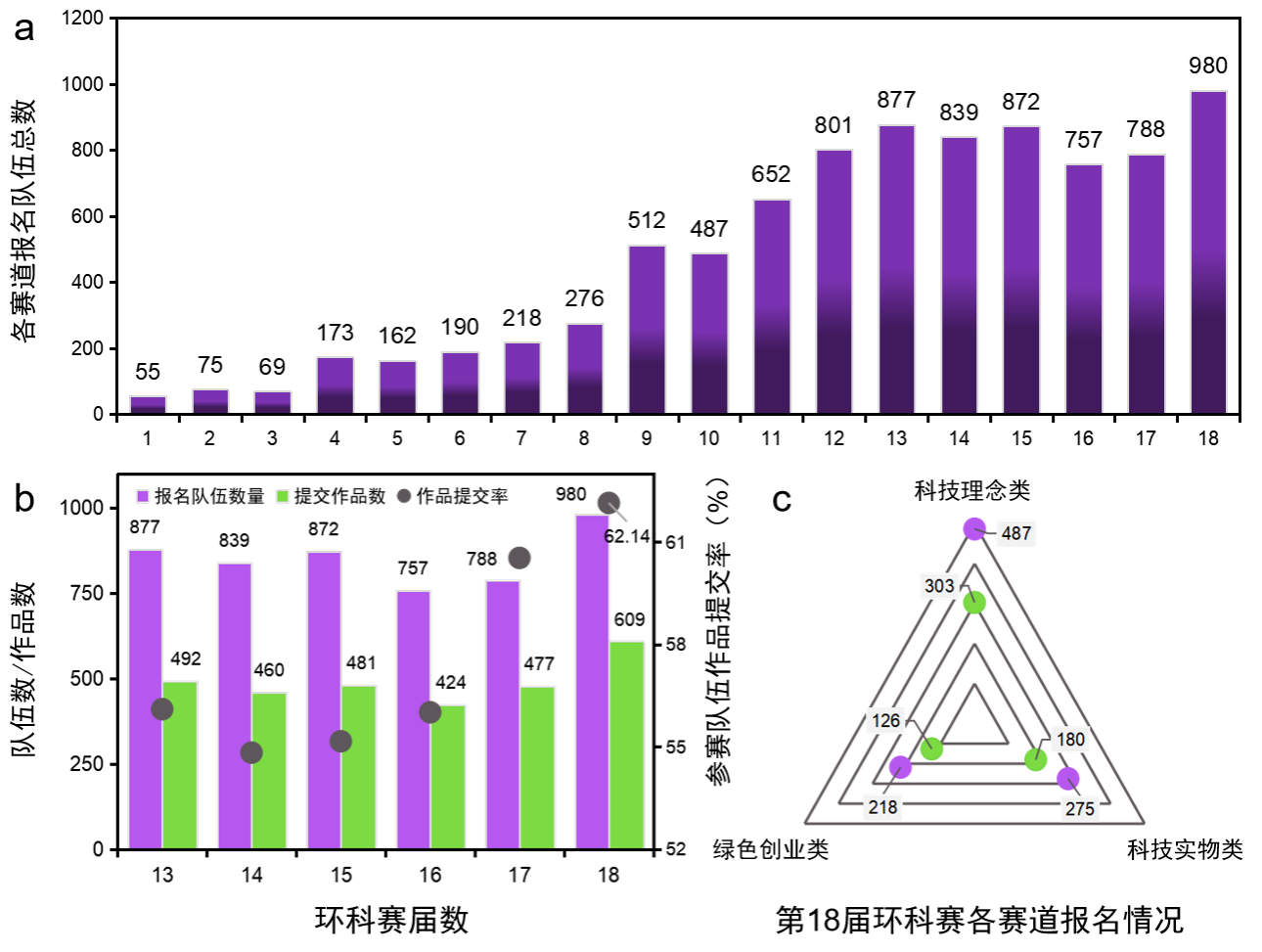 香港六合彩论坛