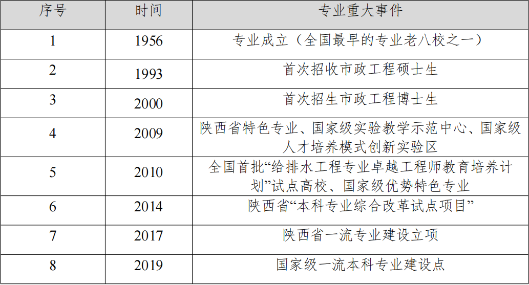 香港六合彩论坛