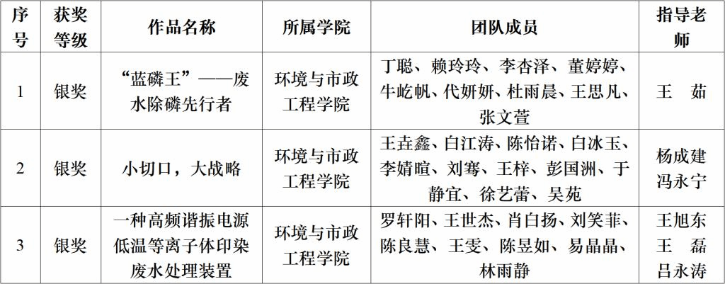 香港六合彩论坛