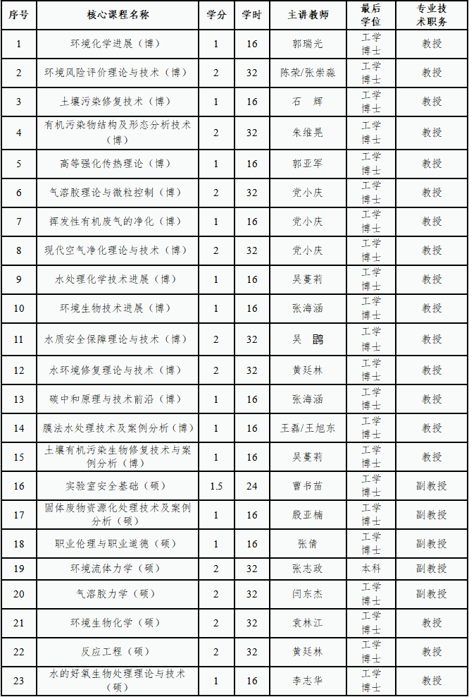 香港六合彩论坛
