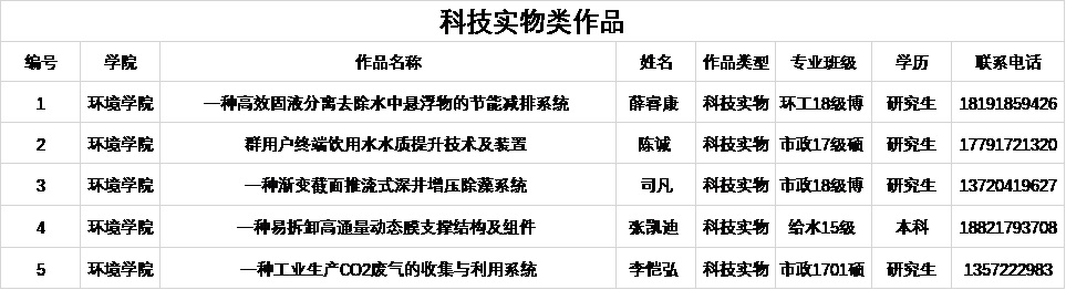 香港六合彩论坛