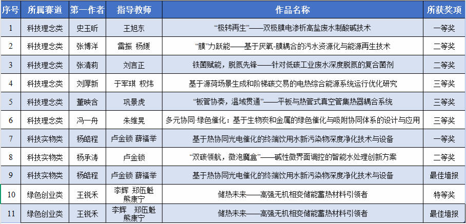 香港六合彩论坛