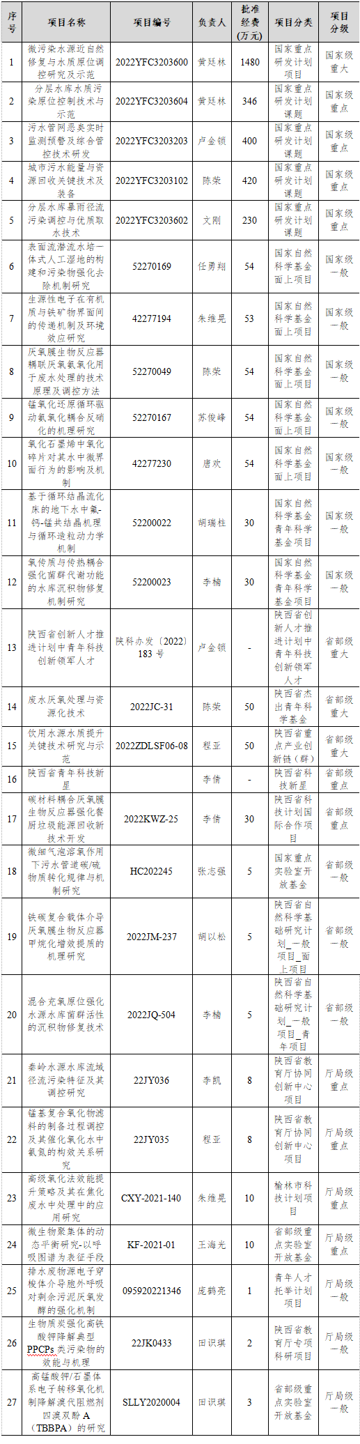 香港六合彩论坛