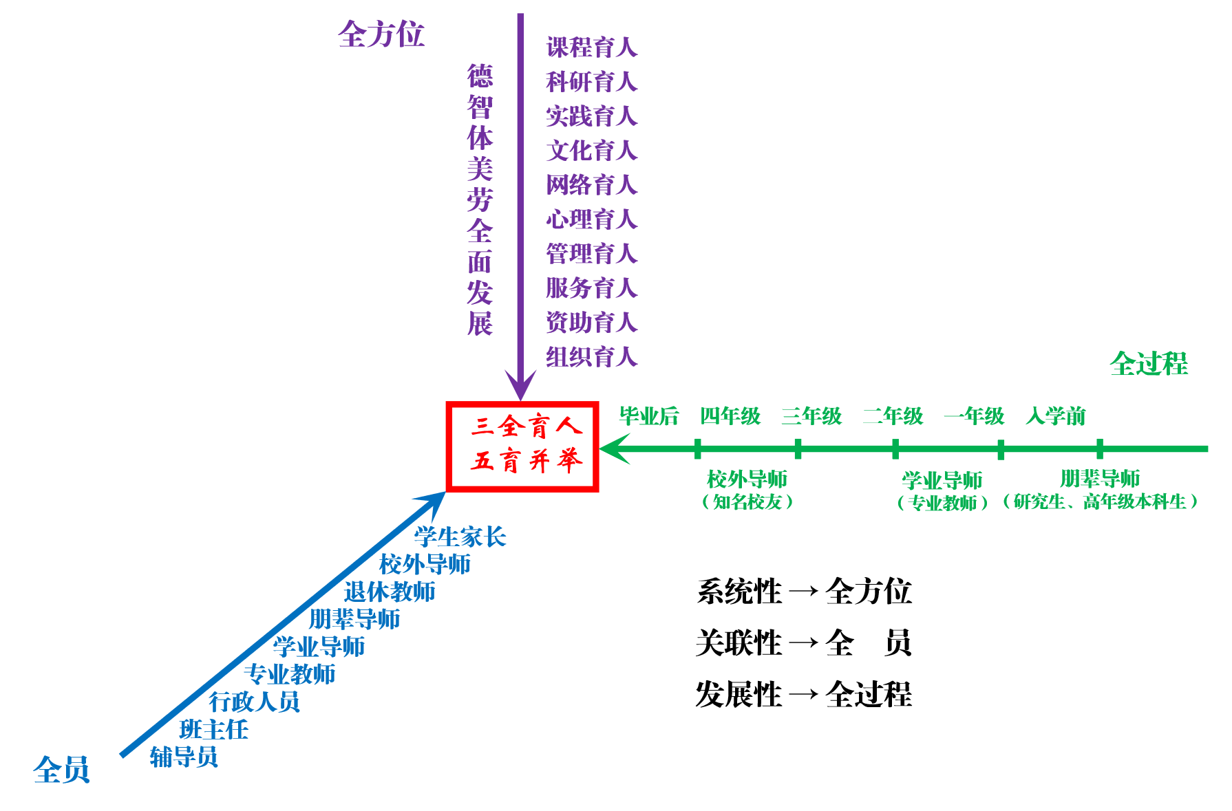 香港六合彩论坛