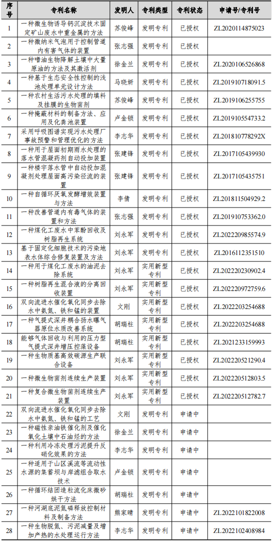 香港六合彩论坛