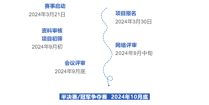 香港六合彩论坛