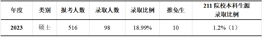 香港六合彩论坛
