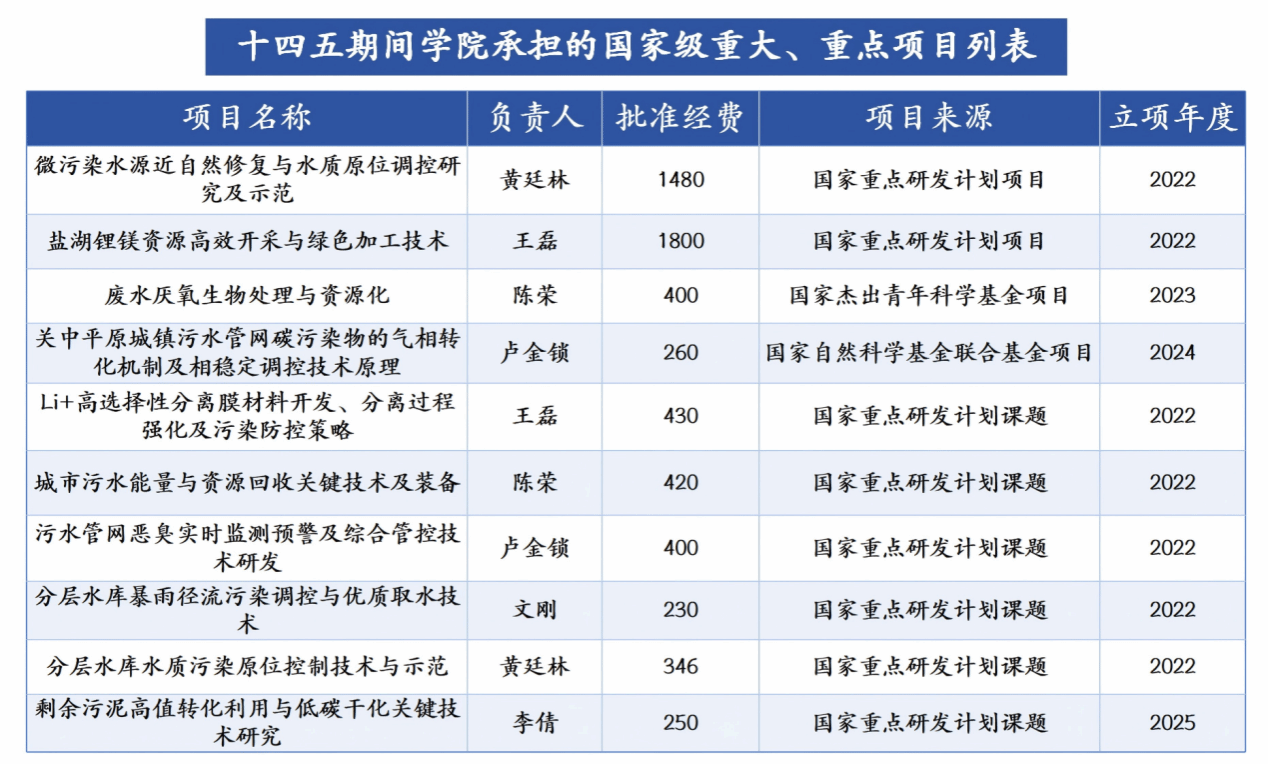 香港六合彩论坛