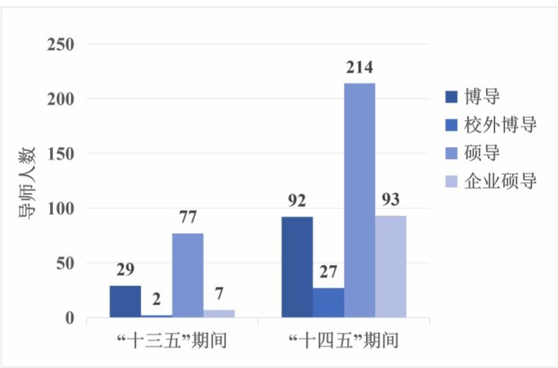 香港六合彩论坛