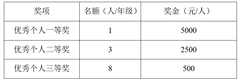 香港六合彩论坛
