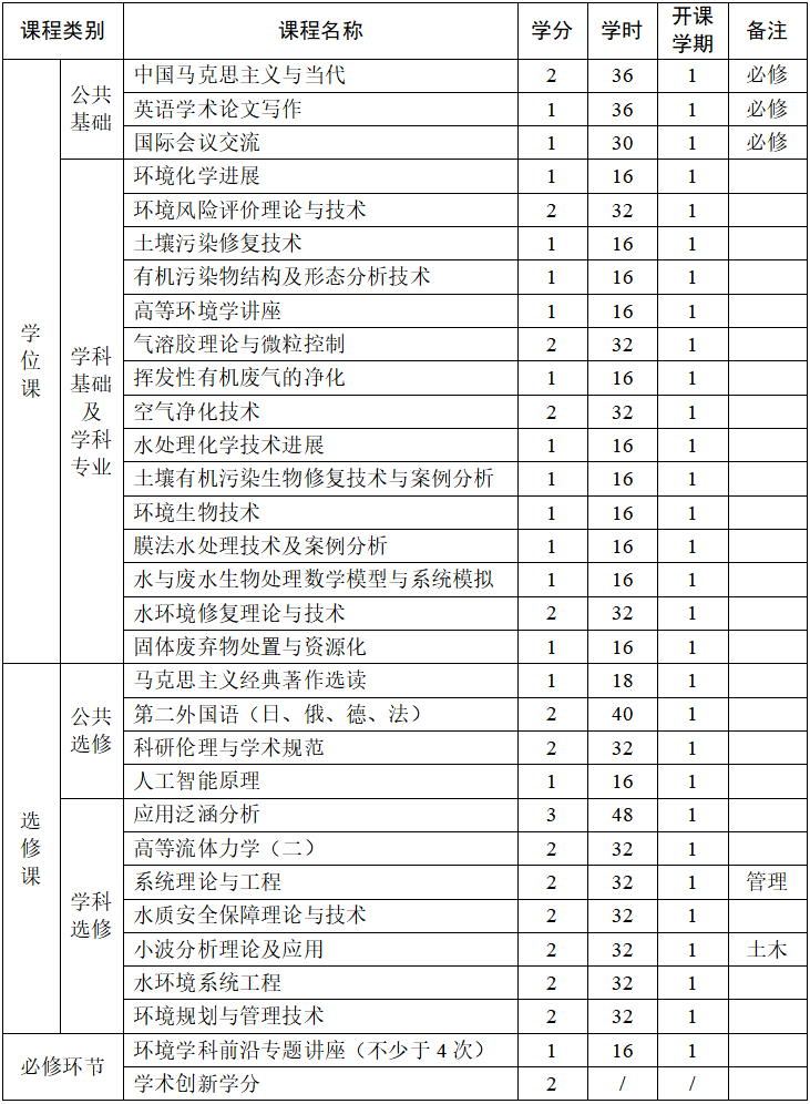 香港六合彩论坛