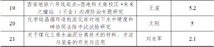 香港六合彩论坛