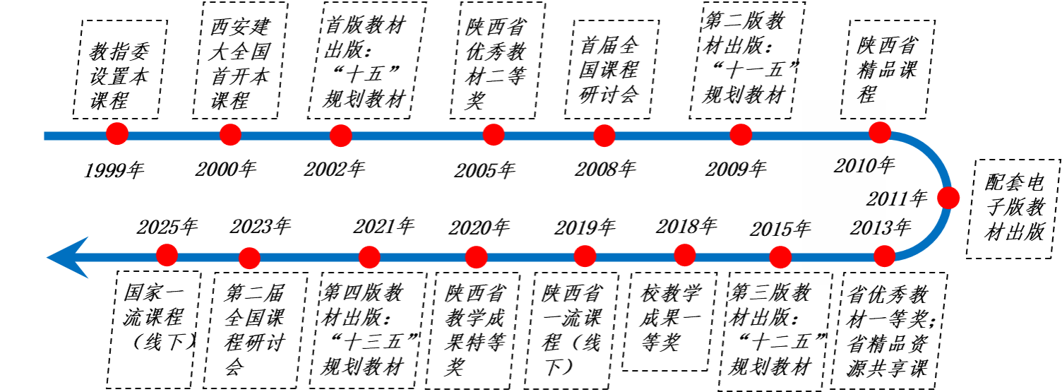 香港六合彩论坛