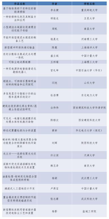 香港六合彩论坛
