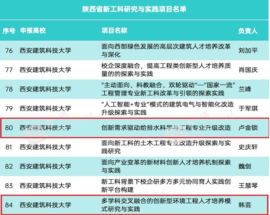 香港六合彩论坛
