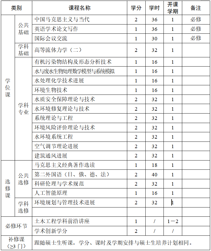 香港六合彩论坛