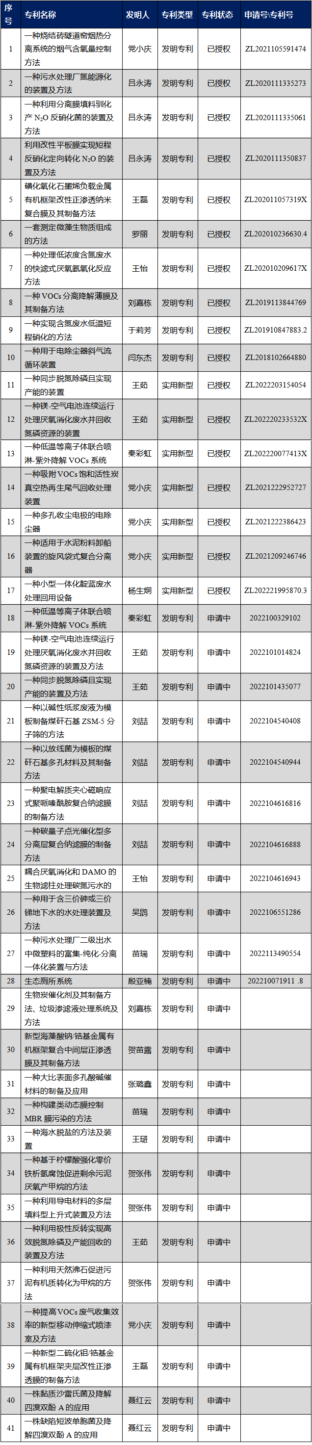 香港六合彩论坛